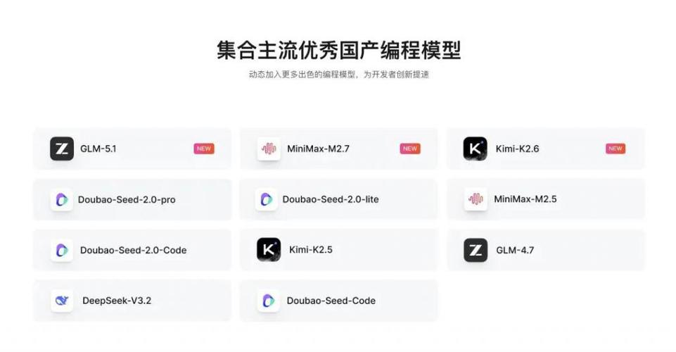 方舟 Coding Plan