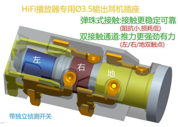 耳机孔怎么让弹片复位