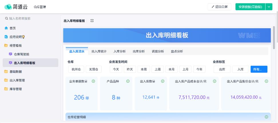 简道云仓库管理系统