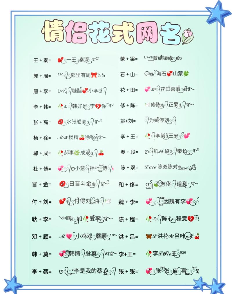 HAtTc对应情侣名化学