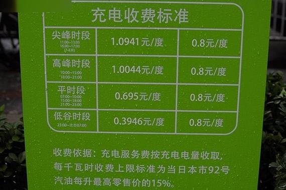 6个充电桩一年能赚多少钱