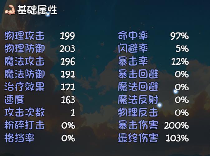 攻击和伤害加成哪个好
