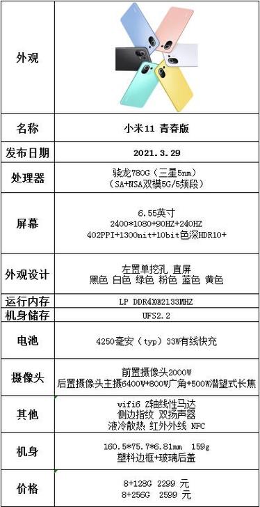 小米11参数详细参数表