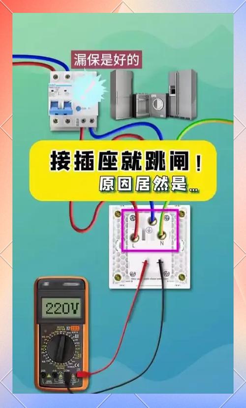 插座不好插妙招