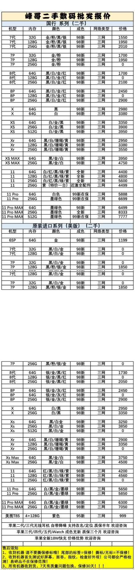 二手手机参考价格表