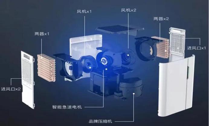 工业除湿机多少钱一个
