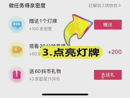 抖音粉丝团灯牌什么意思