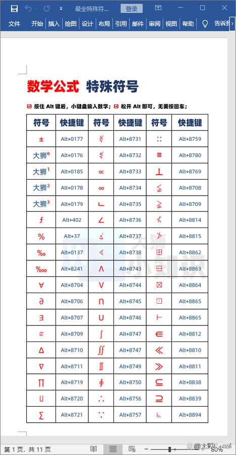 打特殊符号有哪些种类