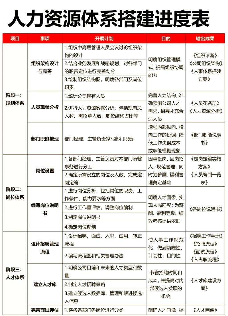 千腾人力资源