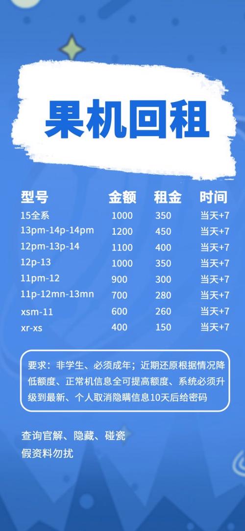 米兔钱包id贷