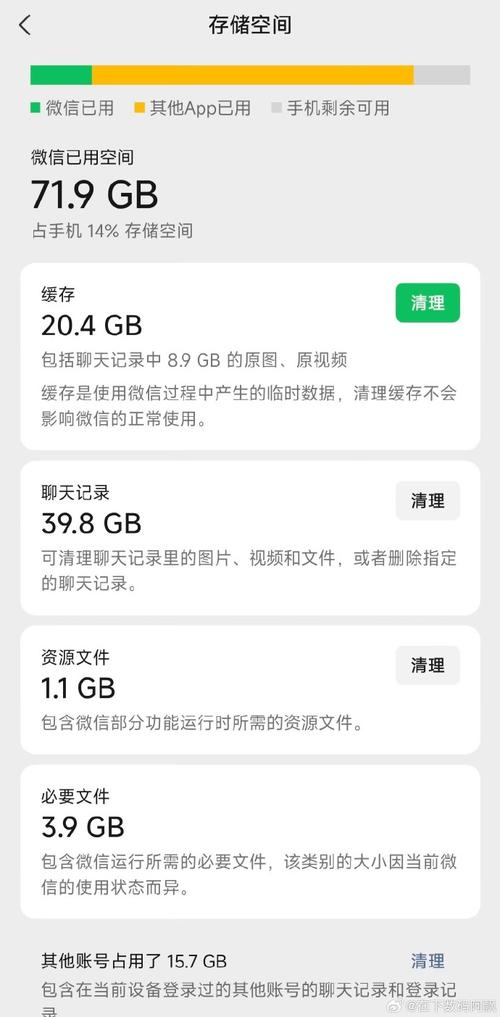 微信占用了几十G