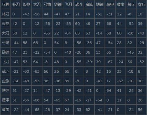 三国群英传2威力加强版
