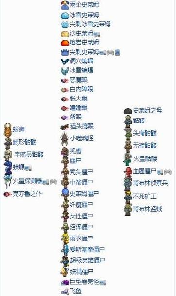 泰拉瑞亚手套属性介绍