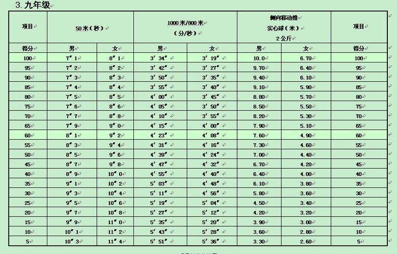 正常人握力多少kg
