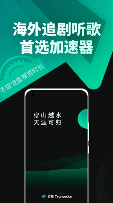海外穿梭软件免费版