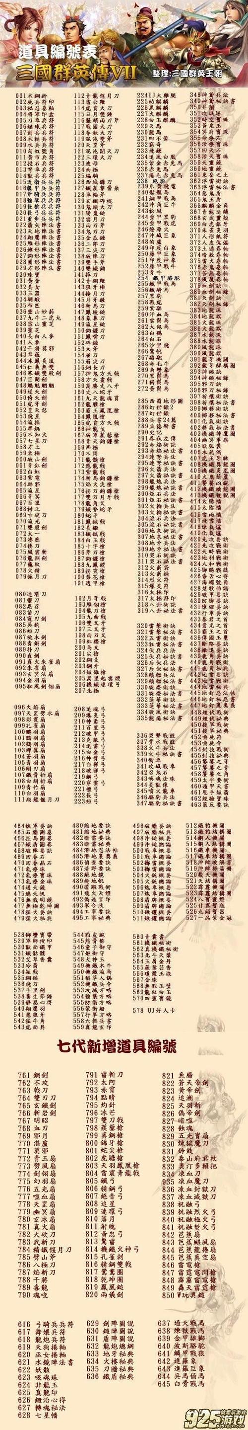 三国7完整秘籍编码
