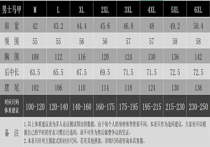 贴口袋一般多大尺寸