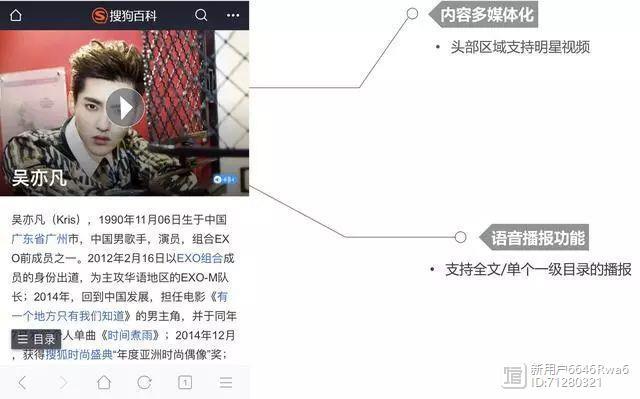 搜狗影视网站信息内容