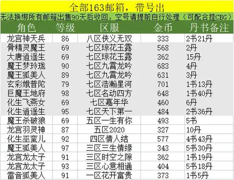 梦幻西游手游账号查询