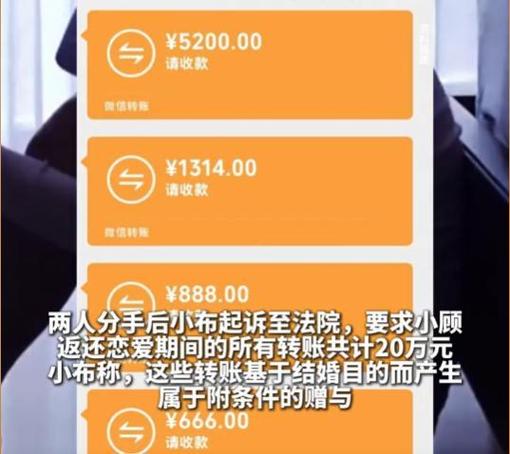 情侣之间的转账能要回来吗