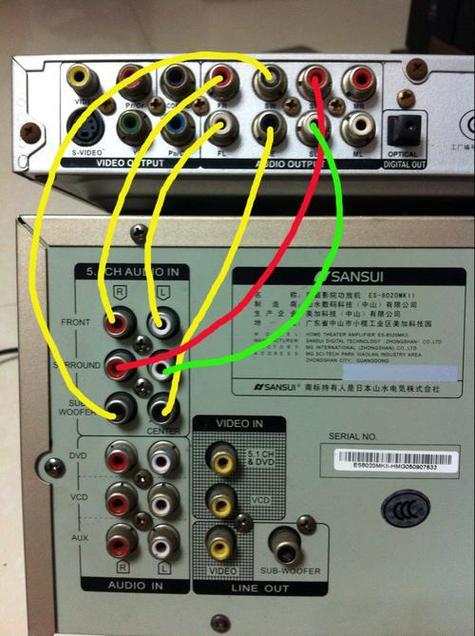 音响连接功放的详细步骤