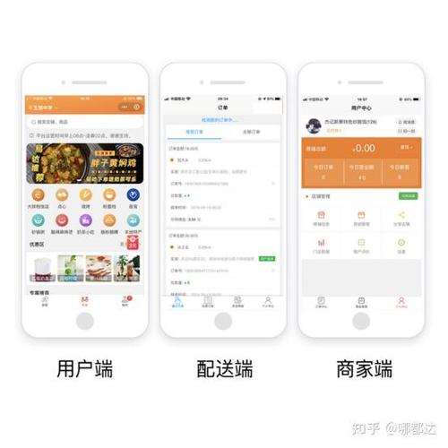 自己怎么开一个外卖平台