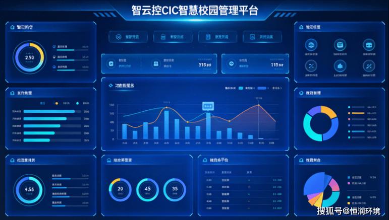 翼智云智慧校园