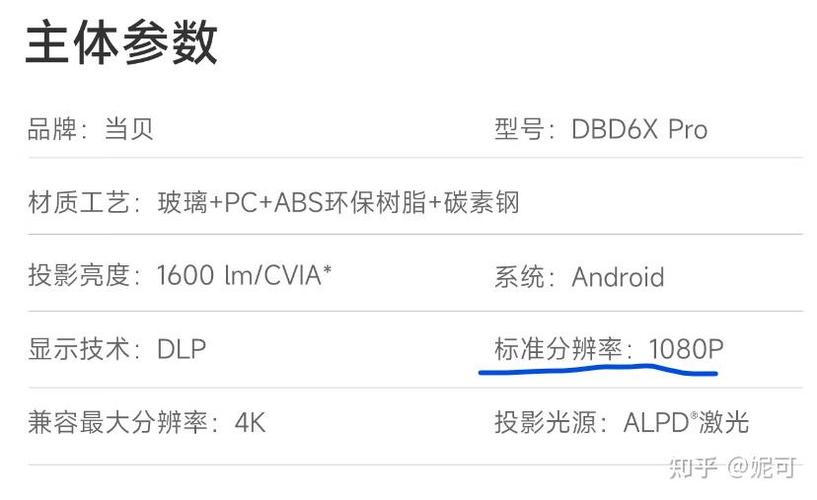 投影仪找不到分辨率
