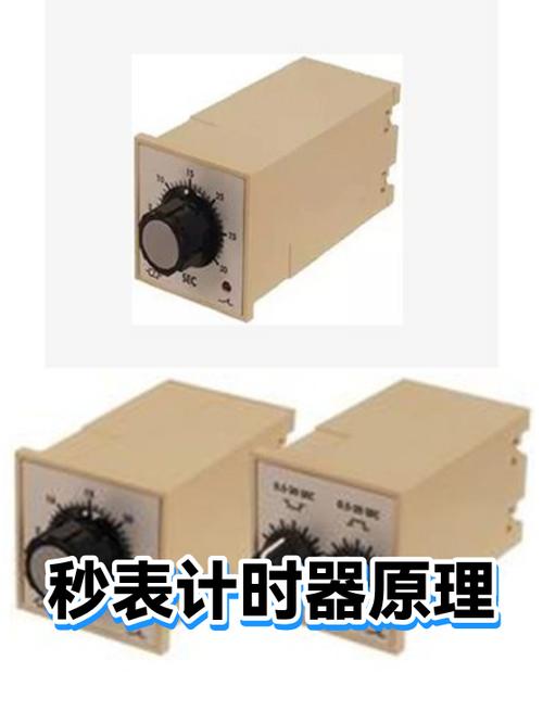 转每分钟换算转每秒