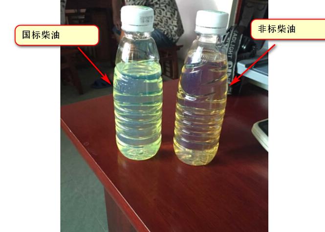 柴油
