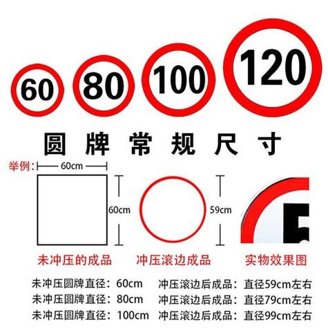 限速标志牌规格国标