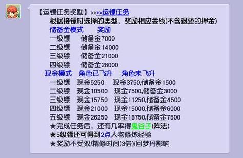 5级镖收益一览表