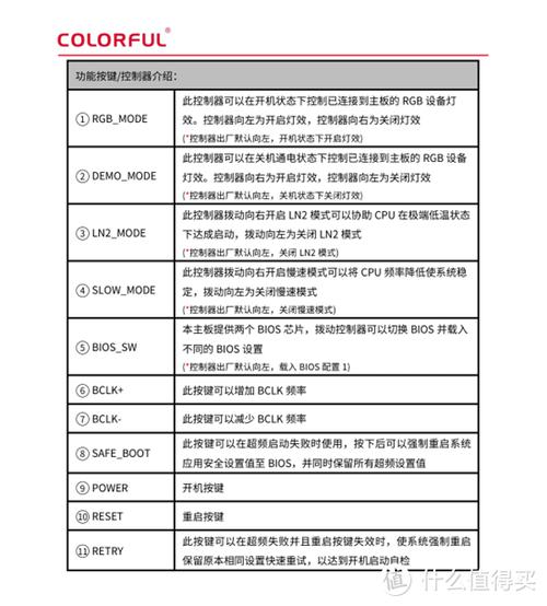 七彩虹主板怎么控制rgb灯光