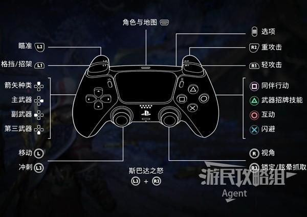 ps5无法识别ps4手柄