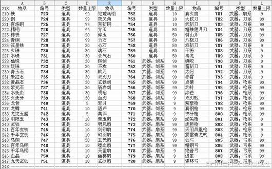 三国7顶级道具编码