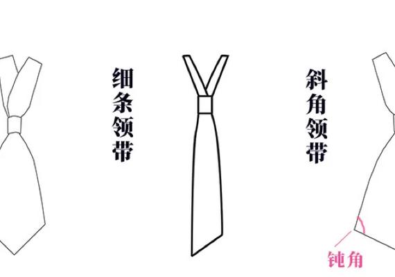 jk领结是放在衣领之下吗