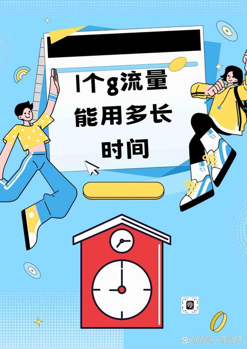 玩什么耗流量最大