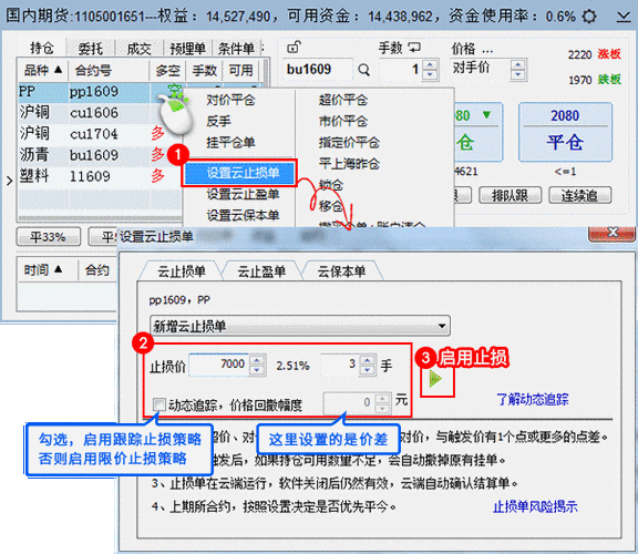 自动止损怎么设置