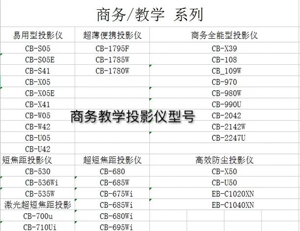 爱普生投影仪哪个型号好