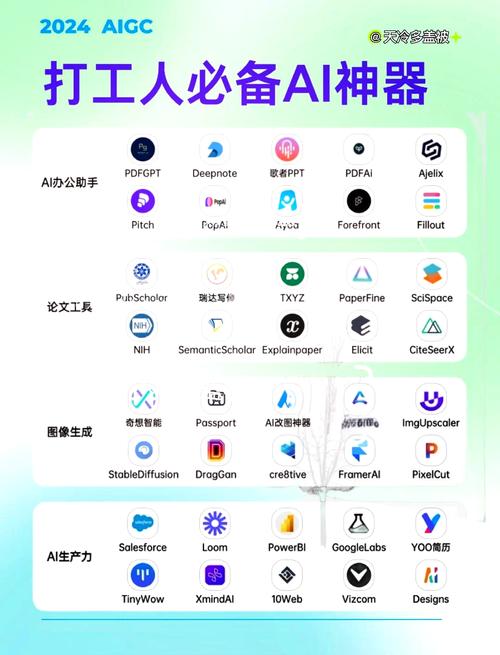 cs辅助