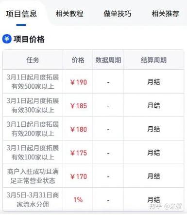 京东拉新人活动赚佣金平台