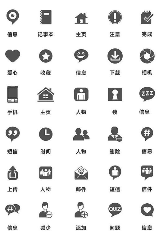 手机右上角各种符号图解
