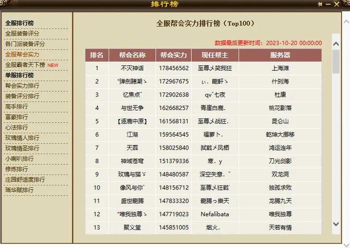 新天龙八部全服排行榜官网