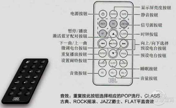 jbl遥控器说明书图解