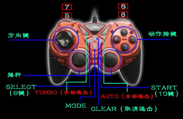 极品飞车 手柄