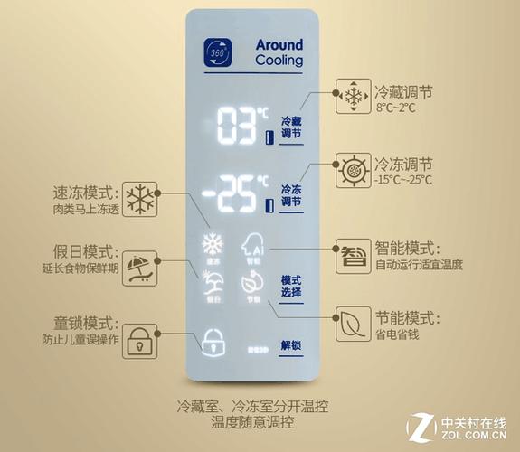 容声冰箱故障一览表