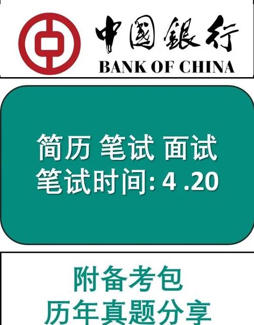 中国银行河北省分行招聘公示