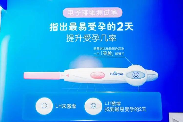排卵期计算器2025