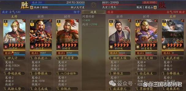 白毦兵的强势阵容
