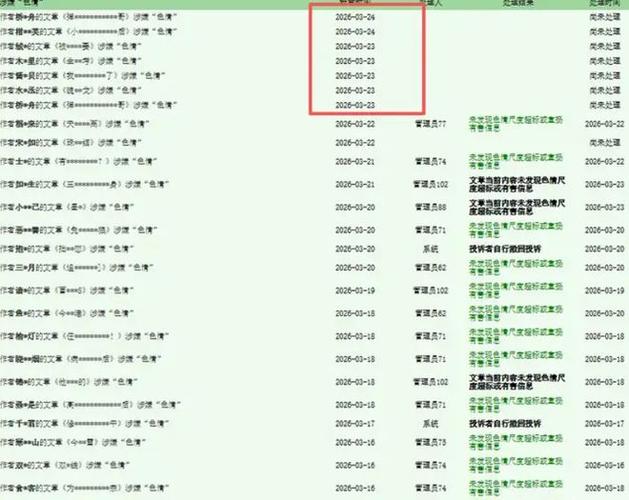 晋江文学城网友